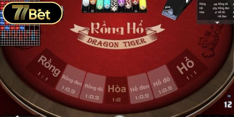 Thực hiện các mẹo chơi rồng hổ cơ bản giúp thắng lớn